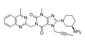 Νο 668270-12-0 άσπρη αγνότητα 99% C25H28N8O2 σκονών Linagliptin CAS